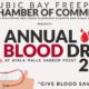 Successful 2016 Blood Drive